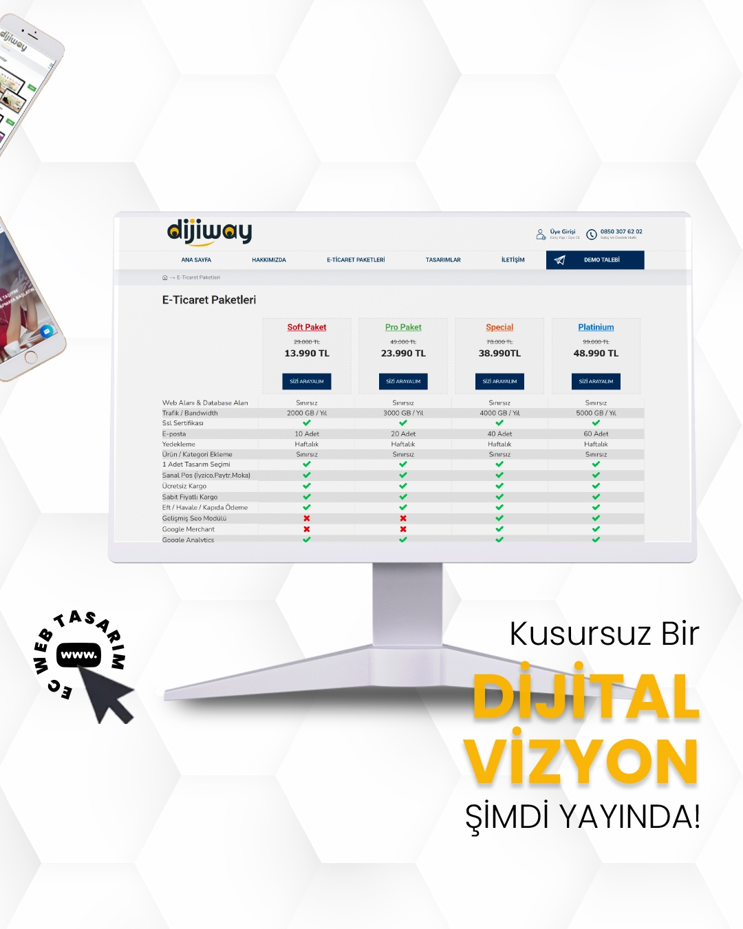 Dijiway dijital pazarlama ve yazılım çözümleri web görseli